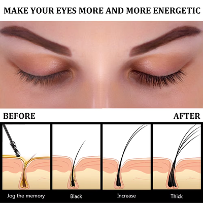 Eyelash Growth Liquid Serum