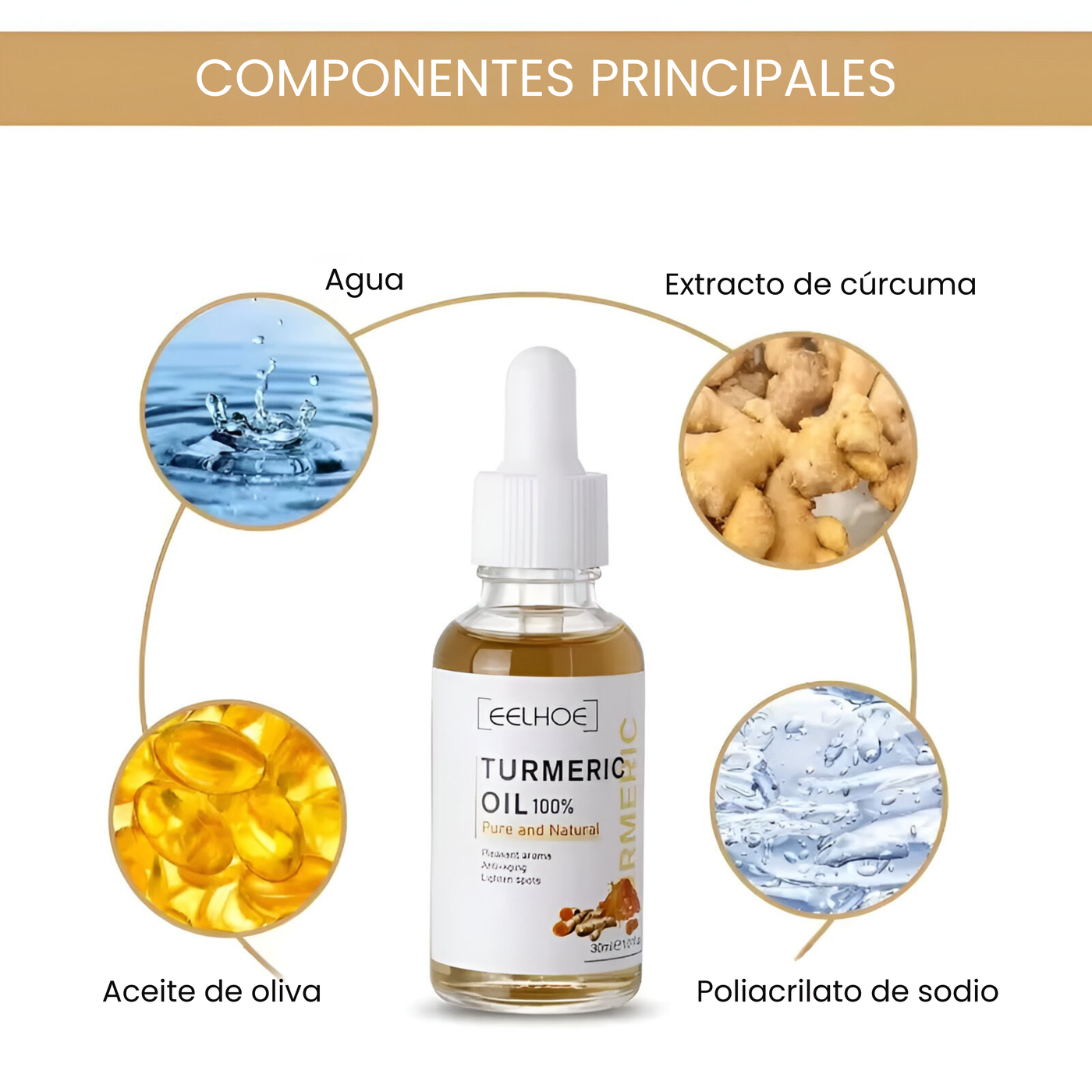 Turmeric Oil