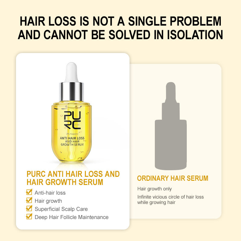 Hair Growth Serum