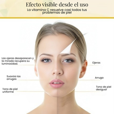 Perfecting Vitamin C Face Cream